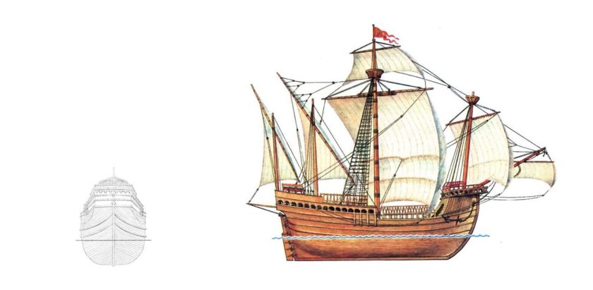 Венецианская каракка