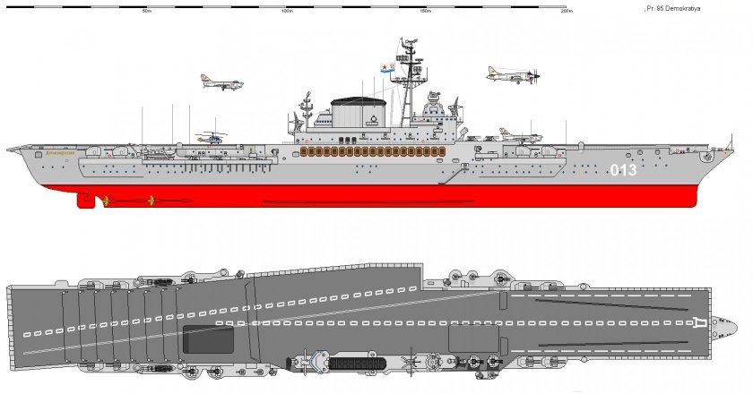 Проект 85 авианосец