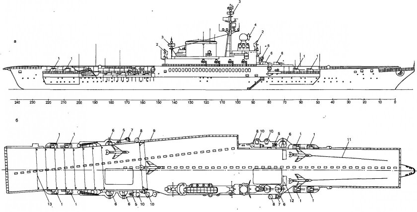Лёгкий авианосец проекта 85