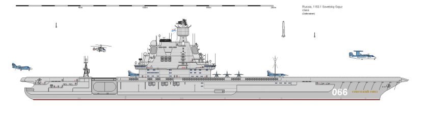 Адмирал Кузнецов авианосец схема