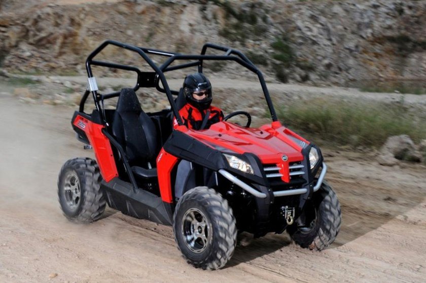 Квадроцикл CF Moto 625