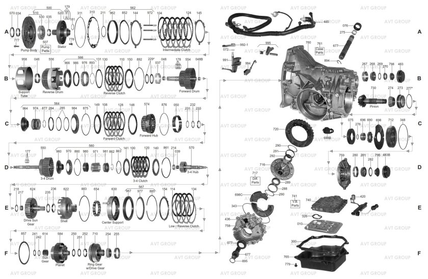 Схема АКПП 097 Audi 100 с4
