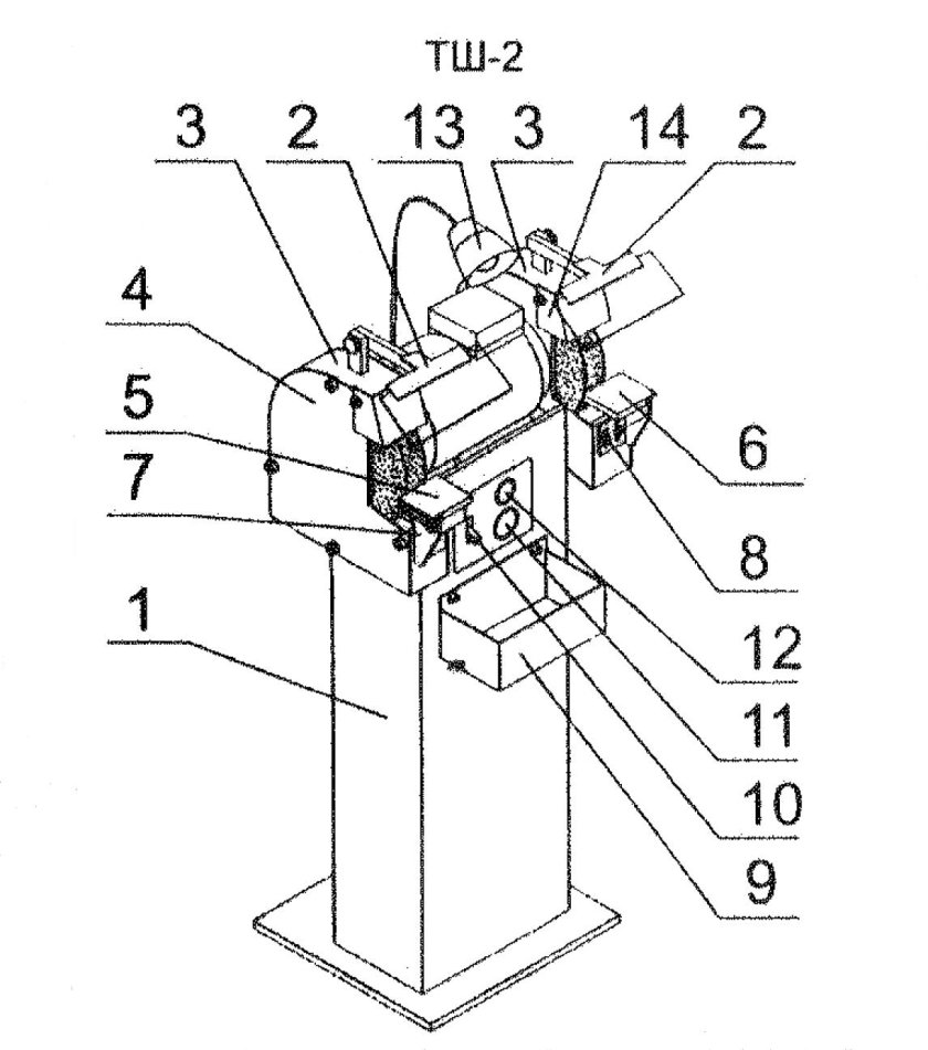 Точильно-шлифовальный станок ТШС-300