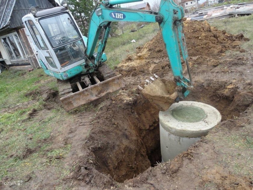 Копка траншей экскаватором