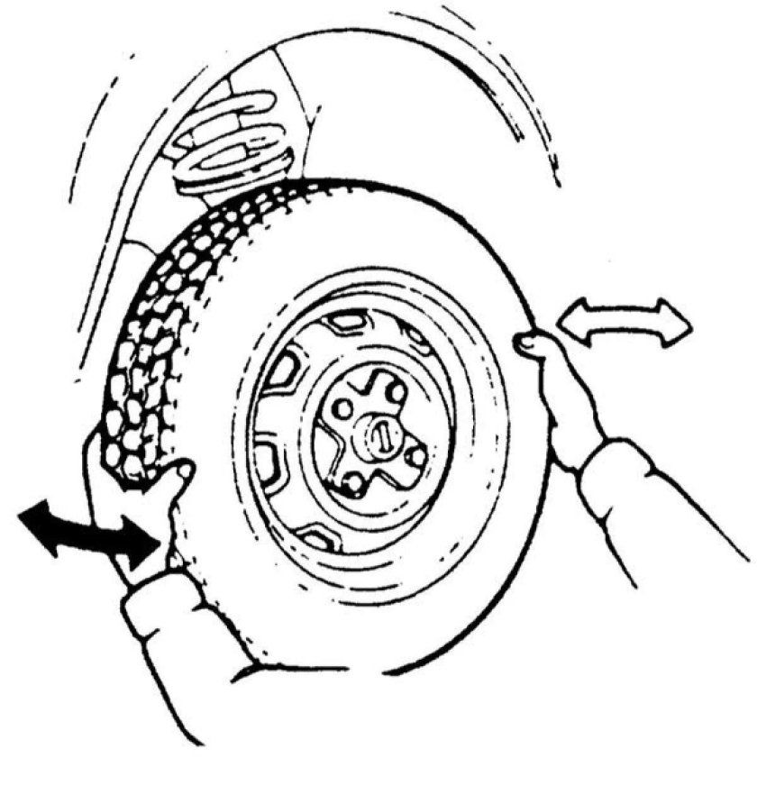 Люфт переднего колеса гольф 4