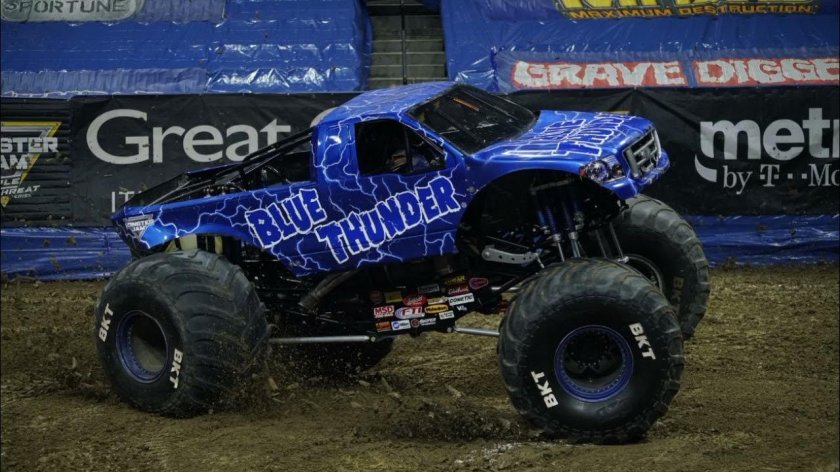 Monster Jam Blue Thunder