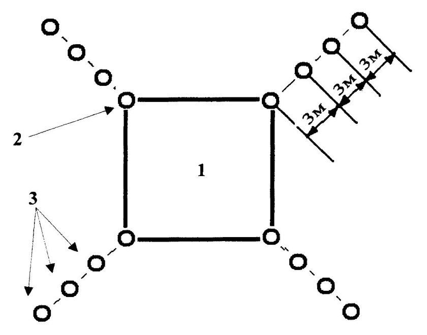 Разметка посадочной площадки для вертолета