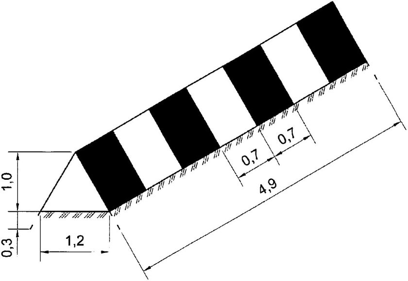 Входные маркеры ВПП