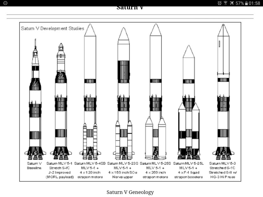 Сатурн-1б ракета-носитель