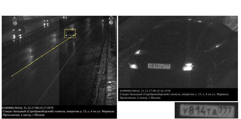 Камера фиксации превышения скорости