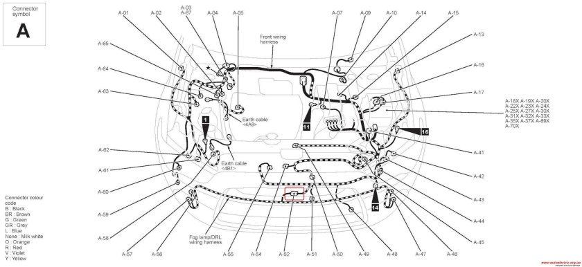Mitsubishi Outlander схема моторного отсека