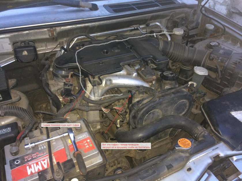 Паджеро 2 под капотом