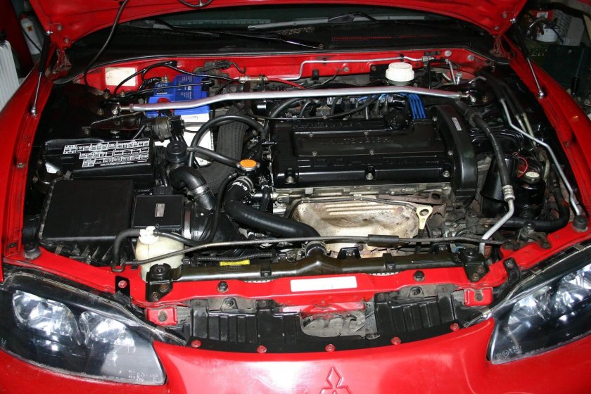 Eclipse 2g под капотом