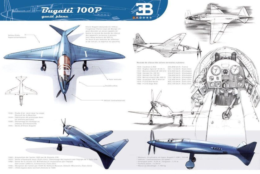 Bugatti Airplane